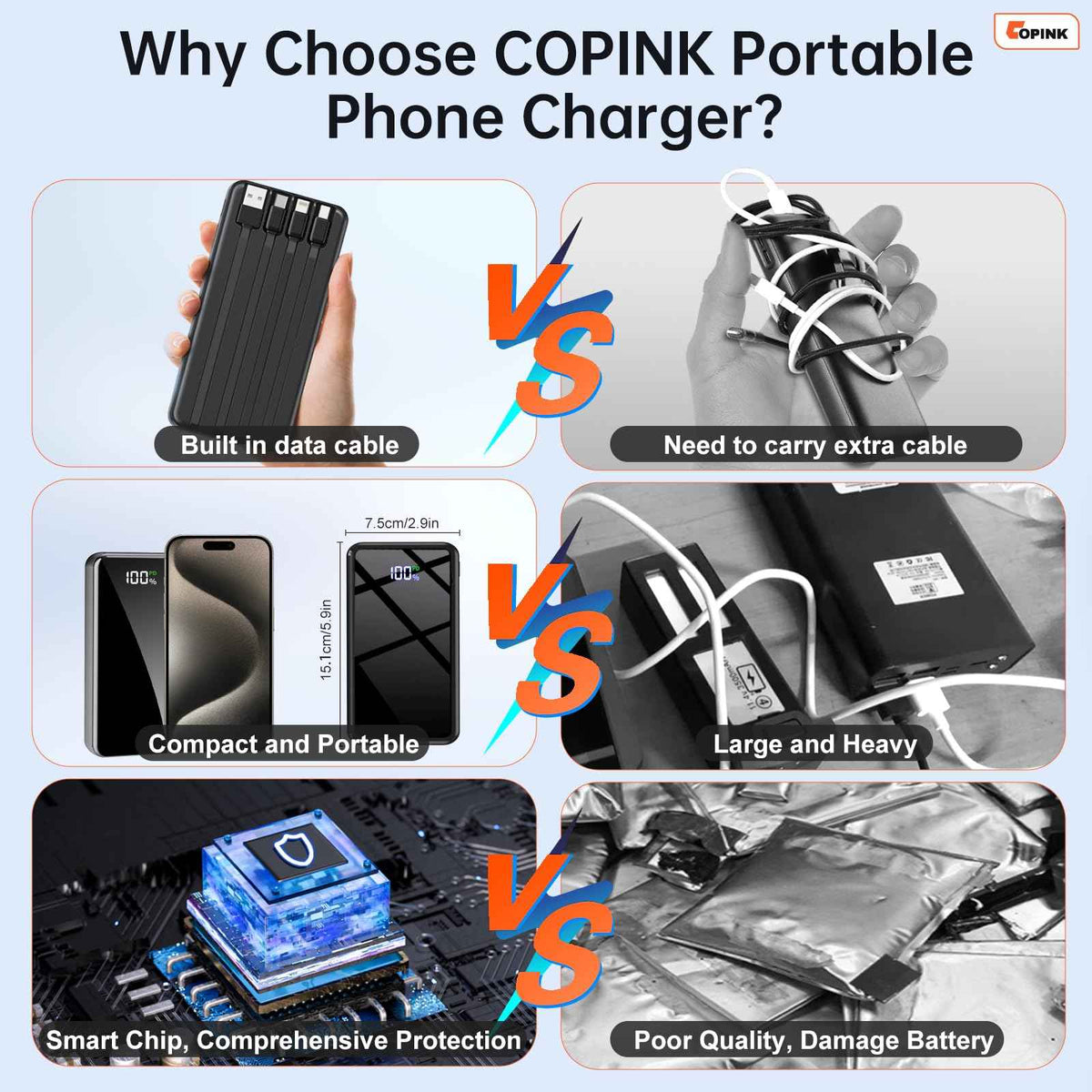 Portable Charger with Built in Cables, 50000mAh Power Bank Fast Charging 6 Outputs 2 Inputs with LED Display External Battery Pack Compatible with Cellphones Tablets AirPods etc 🍁 All In One Marketplace Canada