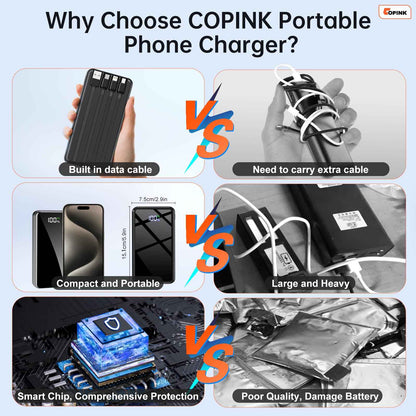 Portable Charger with Built in Cables, 50000mAh Power Bank Fast Charging 6 Outputs 2 Inputs with LED Display External Battery Pack Compatible with Cellphones Tablets AirPods etc 🍁 All In One Marketplace Canada
