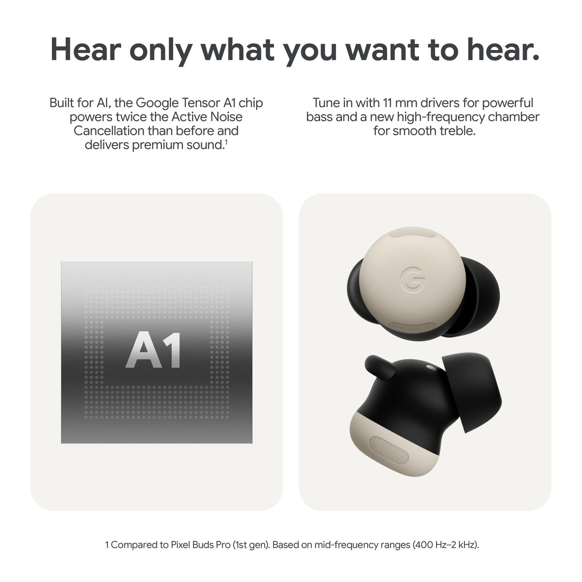 Google Pixel Buds Pro 2 - Noise Canceling Earbuds - Porcelain 🍁 All In One Marketplace Canada