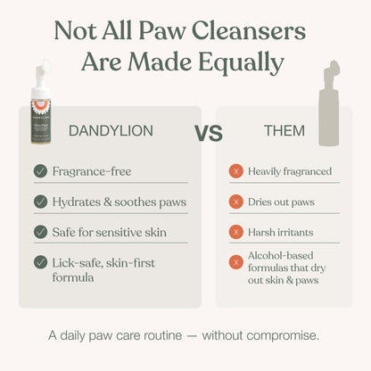 Dandylion Dog Paw Cleaner, Clean Paws, Dog Paw Washer, No Rinse Foam Cleaner for Dogs, Fragrance Free pH Balanced Foaming Washer with Silicone Brush, Pet Cleaning Supplies, 5 fl oz 🍁 All In One Marketplace Canada