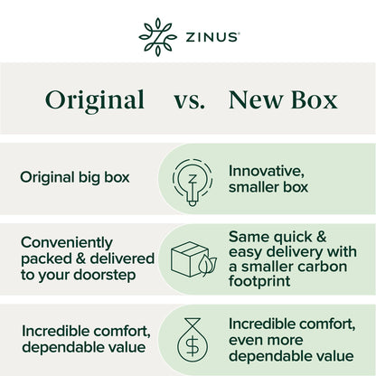 Zinus 6 Inch Foam and Spring Hybrid Mattress [New Version], Twin XL, Fiberglass Free, Medium Firmness, Durable Support, Certified Safe Foams & Fabric, Mattress in A Box 🍁 All In One Marketplace Canada