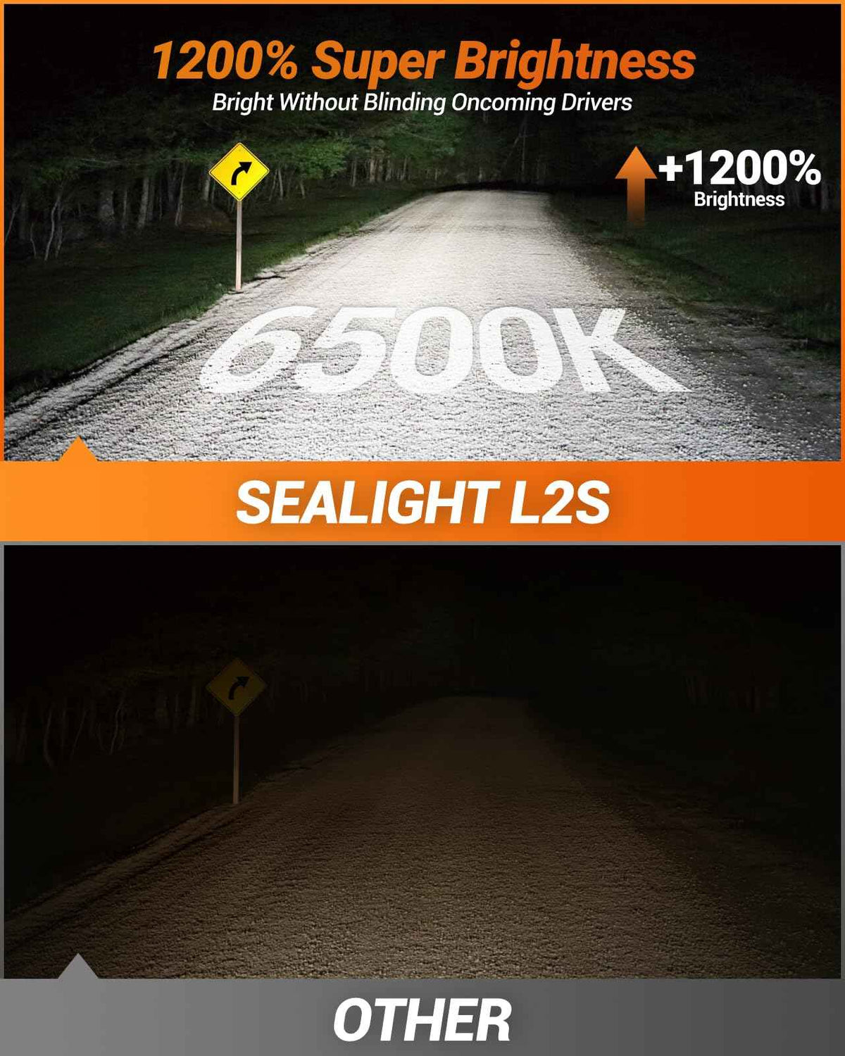 SEALIGHT 2026 Brightest H13 9008 LED Headlight Bulbs, 90,000LM 1200% Brighter, 6500K Cool White, 1:1 Halogen Size Wireless, 3 Min Plug and Play Halogen Replacement Conversion Kit, Pack of 2 🍁 All In One Marketplace Canada
