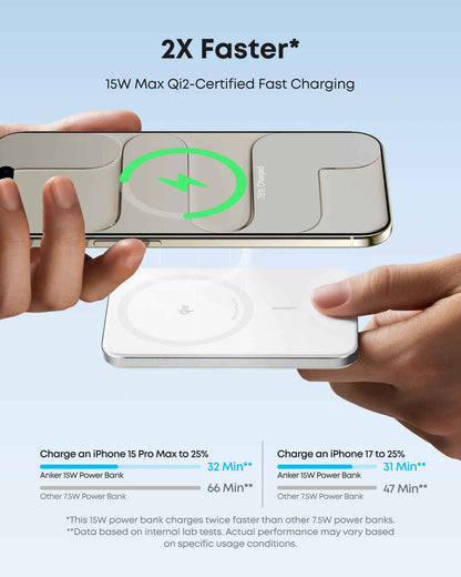 Anker Nano Power Bank, Ultra-Slim 5,000mAh Magnetic Battery Pack, Qi2 Certified 15W Max Ultra-Fast MagSafe-Compatible Portable Charger, Ergonomic Design, for iPhone 17/16/15/14/13/12 Series Only 🍁 All In One Marketplace Canada