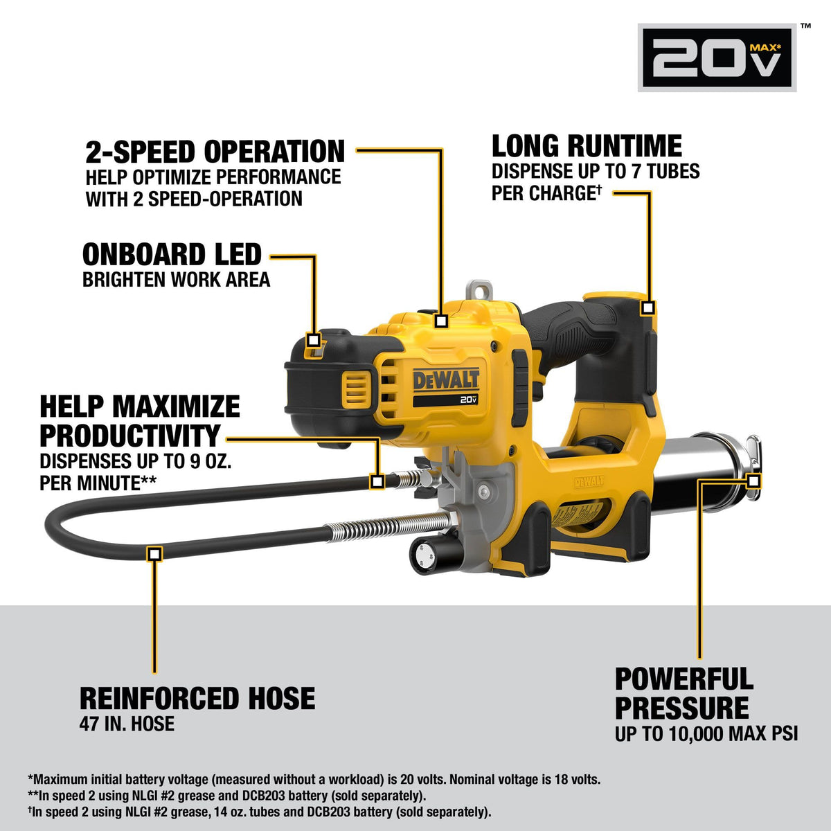 20V MAX Cordless 10,000 PSI Variable 2-Speed Grease Gun Kit (DCGG581B) 🍁 All In One Marketplace Canada