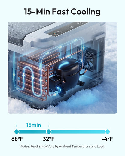 EUHOMY 12 Volt Refrigerator, 12 Quart (10L) Compressor Electric Cooler APP Control, Car Fridge 12/24V DC & 100-240V AC, Car refrigerator -4℉~68℉, Portable Freezer for RV, Camping, Travel 🍁 All In One Marketplace Canada