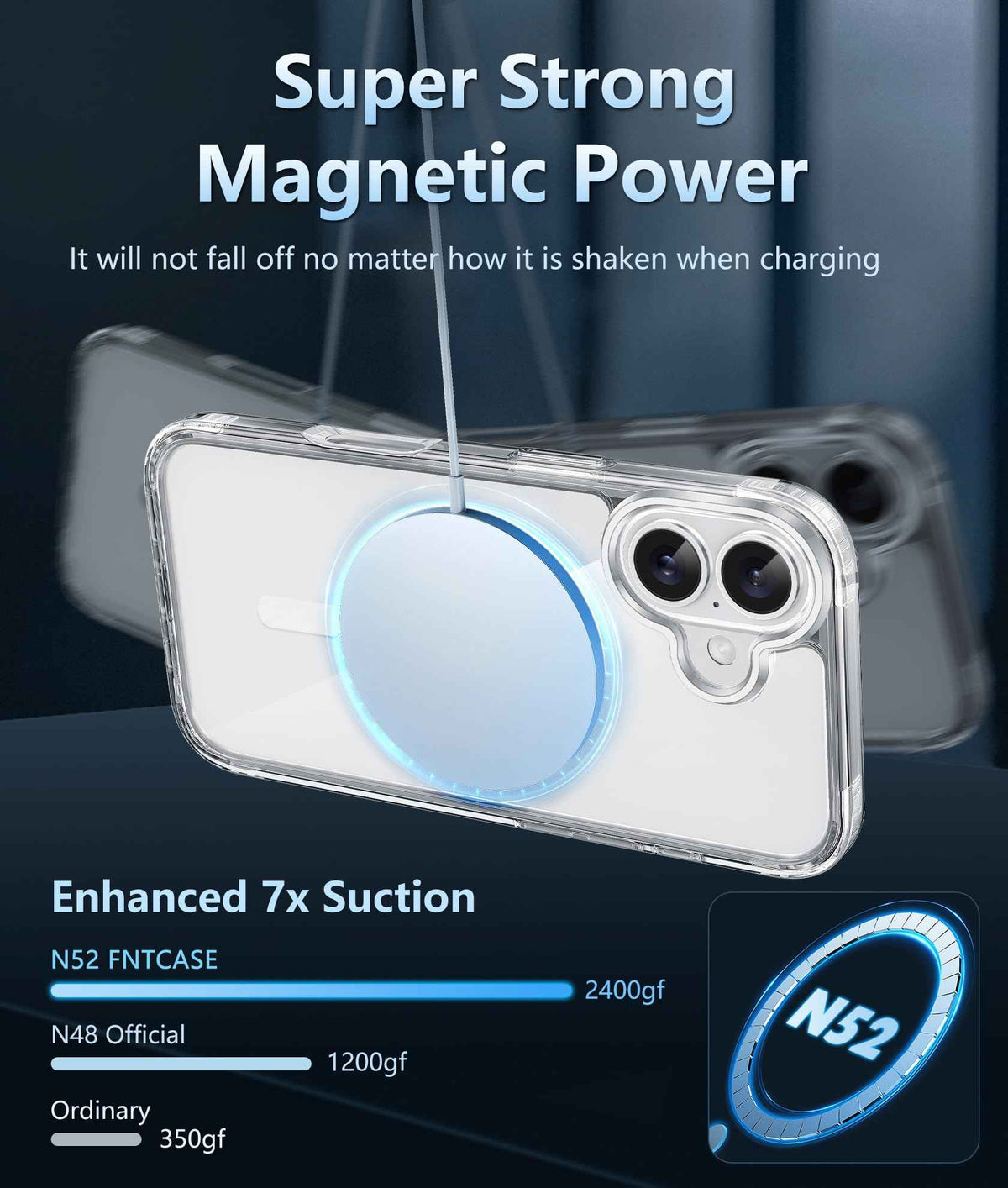 FNTCASE for iPhone 16 Case Clear: Magnetic Phone Cases with Screen Protector Drop Proof Compatible with Magsafe Slim Anti Yellowing Rugged Shockproof Protective Cell Cover (A-Clear Magnetic) 🍁 All In One Marketplace Canada