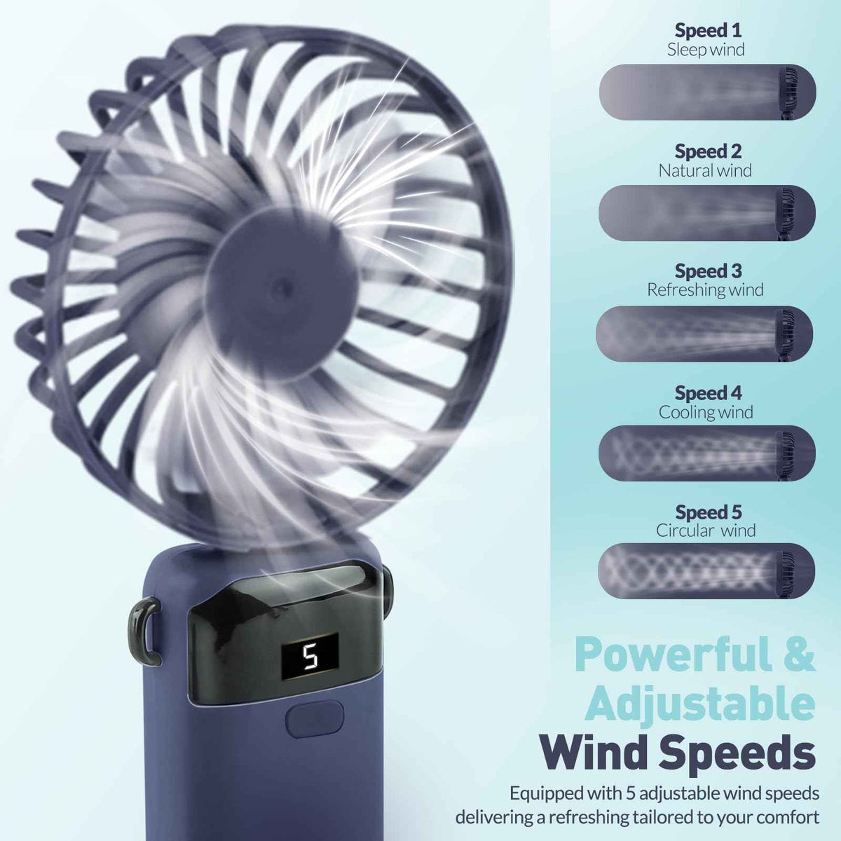 Portable Handheld Fan Rechargeable Small Fan 5 Speeds with Lanyard and Base USB Desk Fan Foldable Quiet Personal Fan with LED Display for Office, Home, Travel, Outdoor 🍁 All In One Marketplace Canada