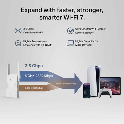 TP-Link BE3600 WiFi 7 Range Extender (RE235BE), Dual Band Signal Booster for Home, up to 3.6 Gbps, 2.5G Ethernet Port, EasyMesh/OneMesh Support, Access Point Mode, Compatible with All WiFi Routers 🍁 All In One Marketplace Canada