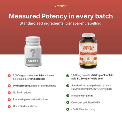 Herba Pumpkin Seed Oil Capsules for Hair - 90 Softgels | 3 in 1 with Saw Palmetto and Biotin | Cold Pressed, Extra Virgin, and Non GMO | Made in Canada 🍁 All In One Marketplace Canada