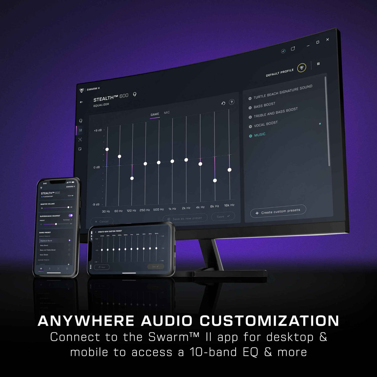 Turtle Beach Stealth 600 Wireless Multiplatform Amplified Gaming Headset for PC, PS5, PS4, & Mobile – Bluetooth, 80-Hr Battery, Noise-Cancelling Flip-to-Mute Mic, Waves 3D Audio –Black 🍁 All In One Marketplace Canada