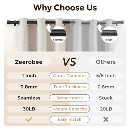 Zeerobee Curtain Rods for Windows 48 to 84, 1 Inch Black Heavy Duty Drapery Rods with Adjustable Length, Outdoor Modern Curtain Pole with Simple End Caps, 32"-86", Black 🍁 All In One Marketplace Canada