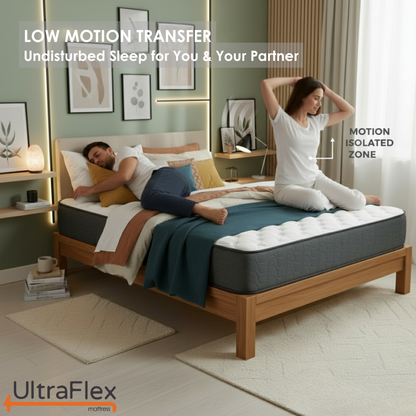 UltraFlex® HERCULES Mattress and BoxSpring Set Firm Orthopedic Mattress – Cooling Gel, High-Density Soy Foam, Spinal Care | CertiPUR-US® | Made in Canada