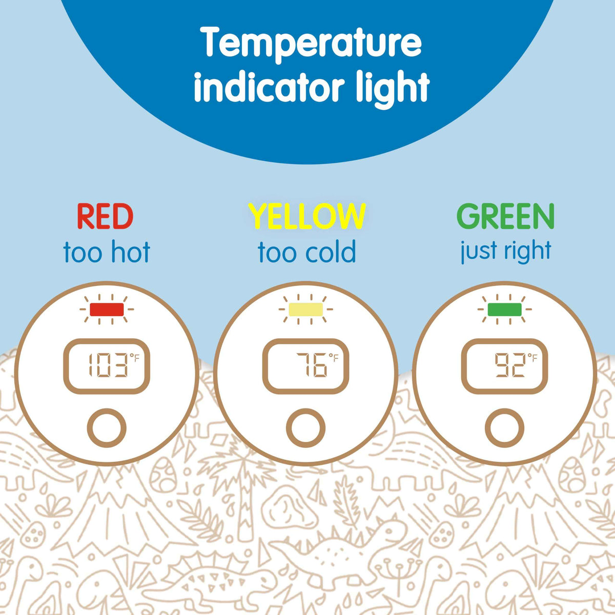 Dr. Brown's CleanUp Temposaurus Floating Bath Thermometer for Accurately Measuring Baby’s Bath Water Temperature, BPA Free 🍁 All In One Marketplace Canada