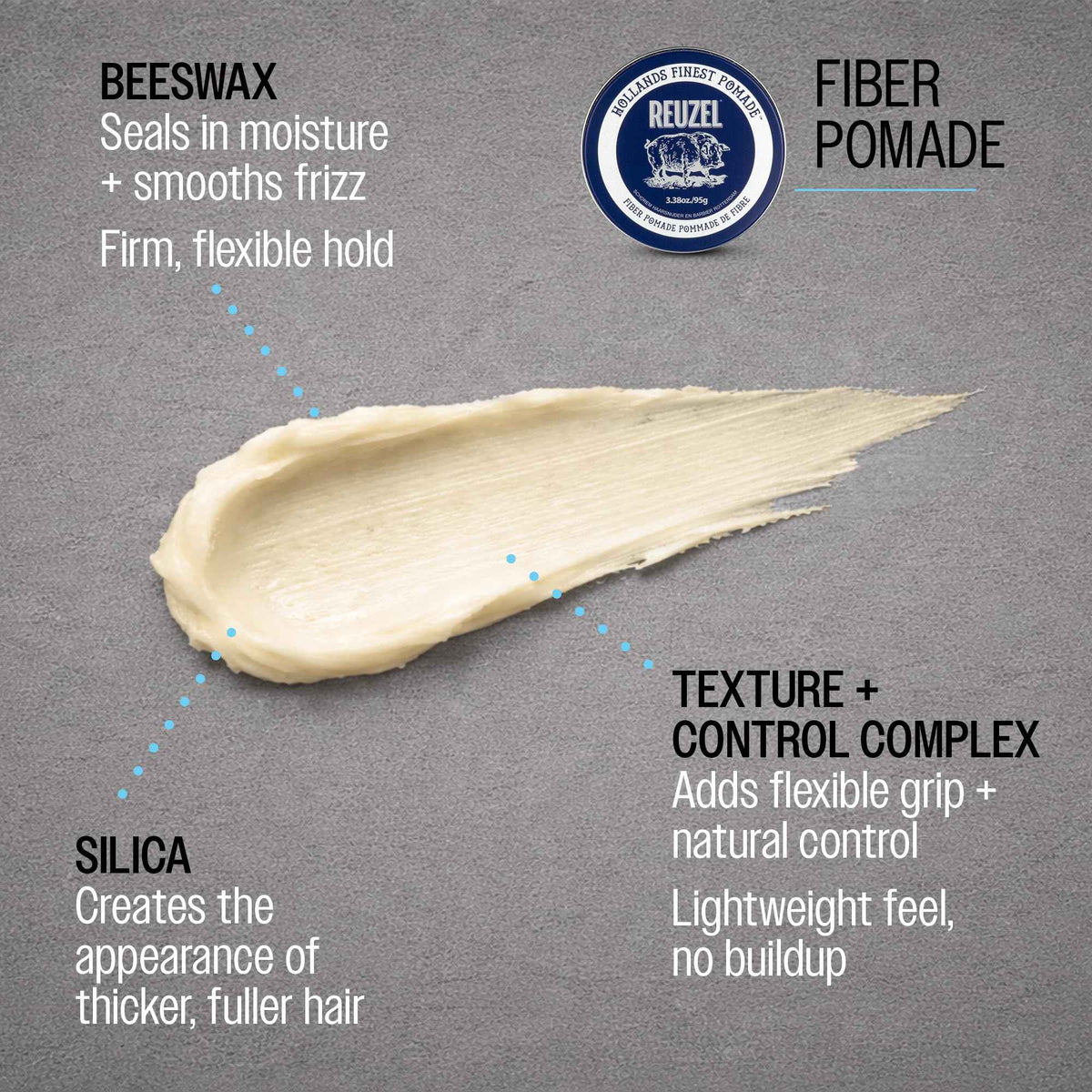 Reuzel Fiber Pomade Strong Hold Hair Styling Pomade for Men & Women, Low Shine, Texturizing & Volumizing For a Fuller Look, Firm Flexible Reworkable, Vanilla Mint Scent 95g 🍁 All In One Marketplace Canada