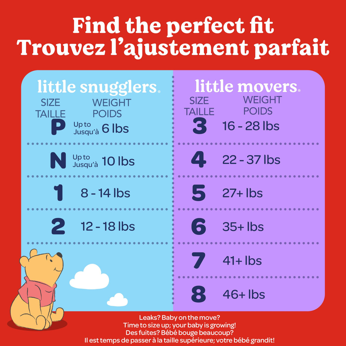 Huggies Little Snugglers Baby Diapers, Size 2, 84 Count 🍁 All In One Marketplace Canada
