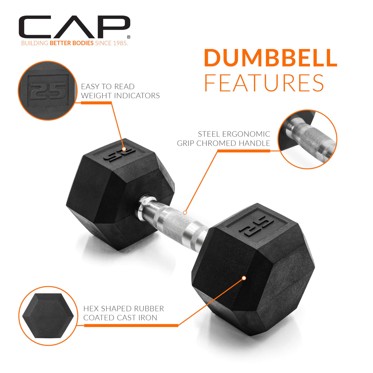 CAP Barbell 25 lb Rubber Coated Hex Dumbbell 🍁 All In One Marketplace Canada