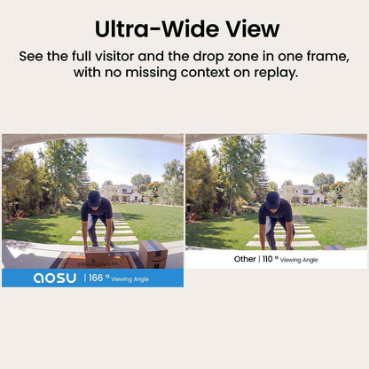 Doorbell Camera Wireless Outdoor, aosu 5MP Ultra HD, 3D Motion Detection Video Doorbell, Enhanced 2.4/5 GHz WiFi, 180-Day Battery Life, Work with Alexa & Google Assistant 🍁 All In One Marketplace Canada