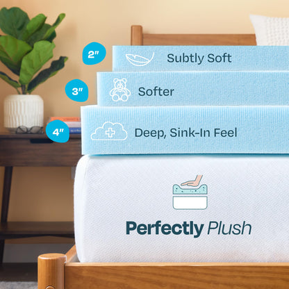 Linenspa 2 Inch Memory Foam Mattress Topper, Gel Infused King Mattress Topper, CertiPUR-US Certified 🍁 All In One Marketplace Canada