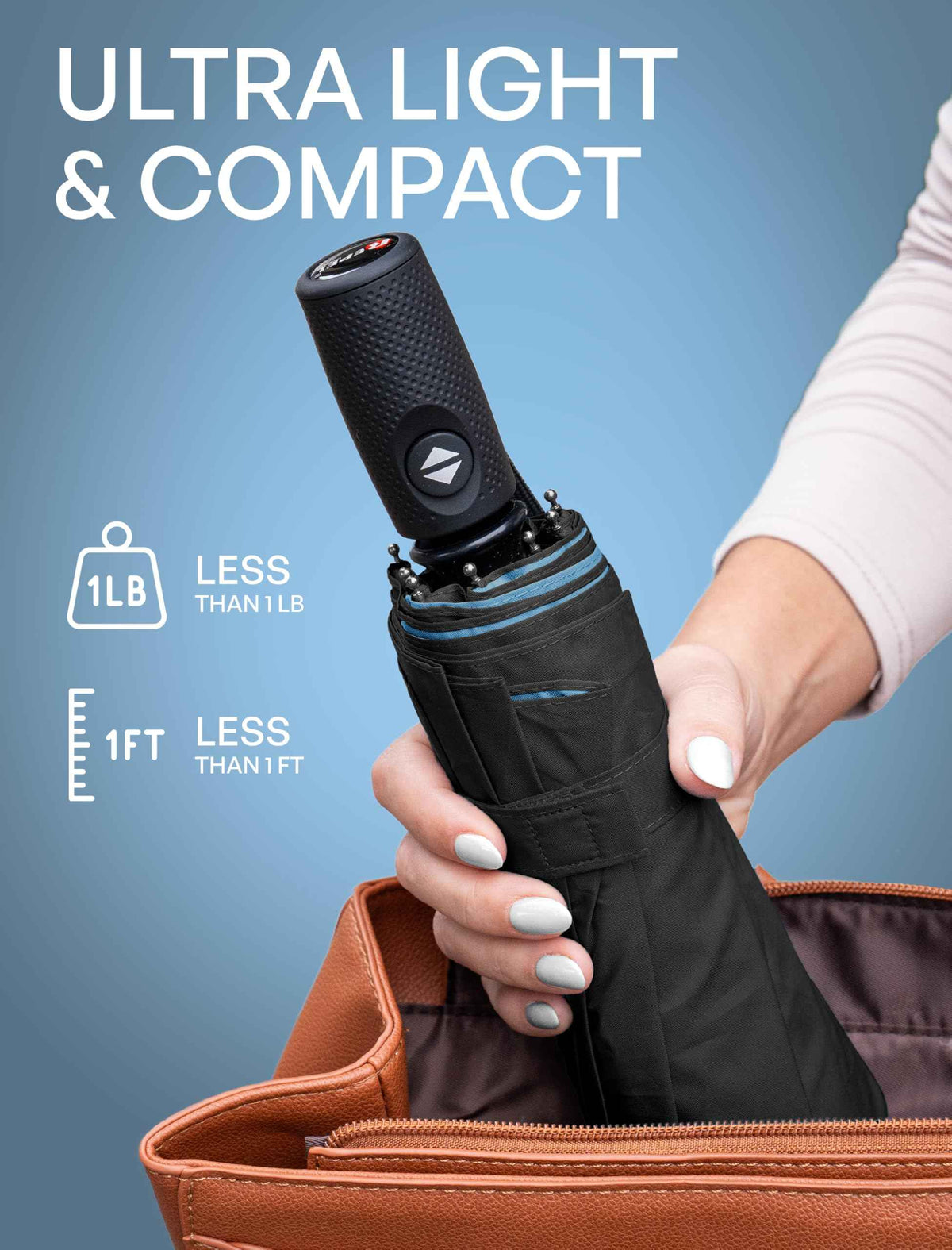Repel Windproof Travel Umbrella - Compact & Withstands Winds up to 100MPH, Strongest Premium Auto Folding Umbrella for Rain and Sun - Durable, Light & Portable for Women & Men, Fits Backpack & Cars 🍁 All In One Marketplace Canada
