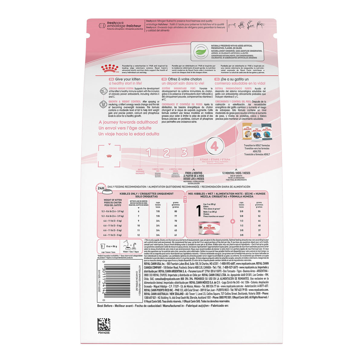 Royal Canin Feline Health Nutrition Kitten Spayed/Neutered Dry Cat Food, 2.5 lb Bag 🍁 All In One Marketplace Canada