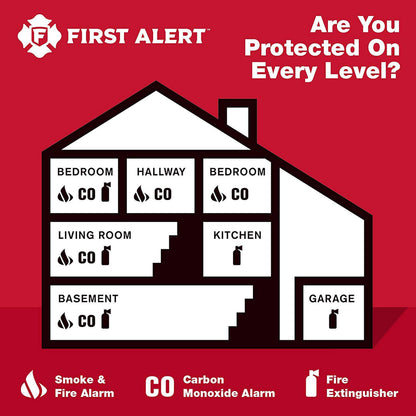 First Alert 10 Year Battery Smoke and Carbon Monoxide Alarm with Voice Alert, White, PRC710VA-6 🍁 All In One Marketplace Canada