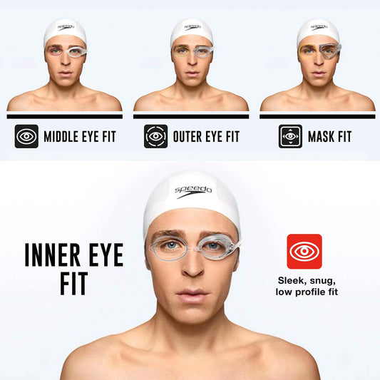 Speedo Women's Swim Goggles Mirrored Vanquisher 2.0 - Aqua, One Size 🍁 All In One Marketplace Canada