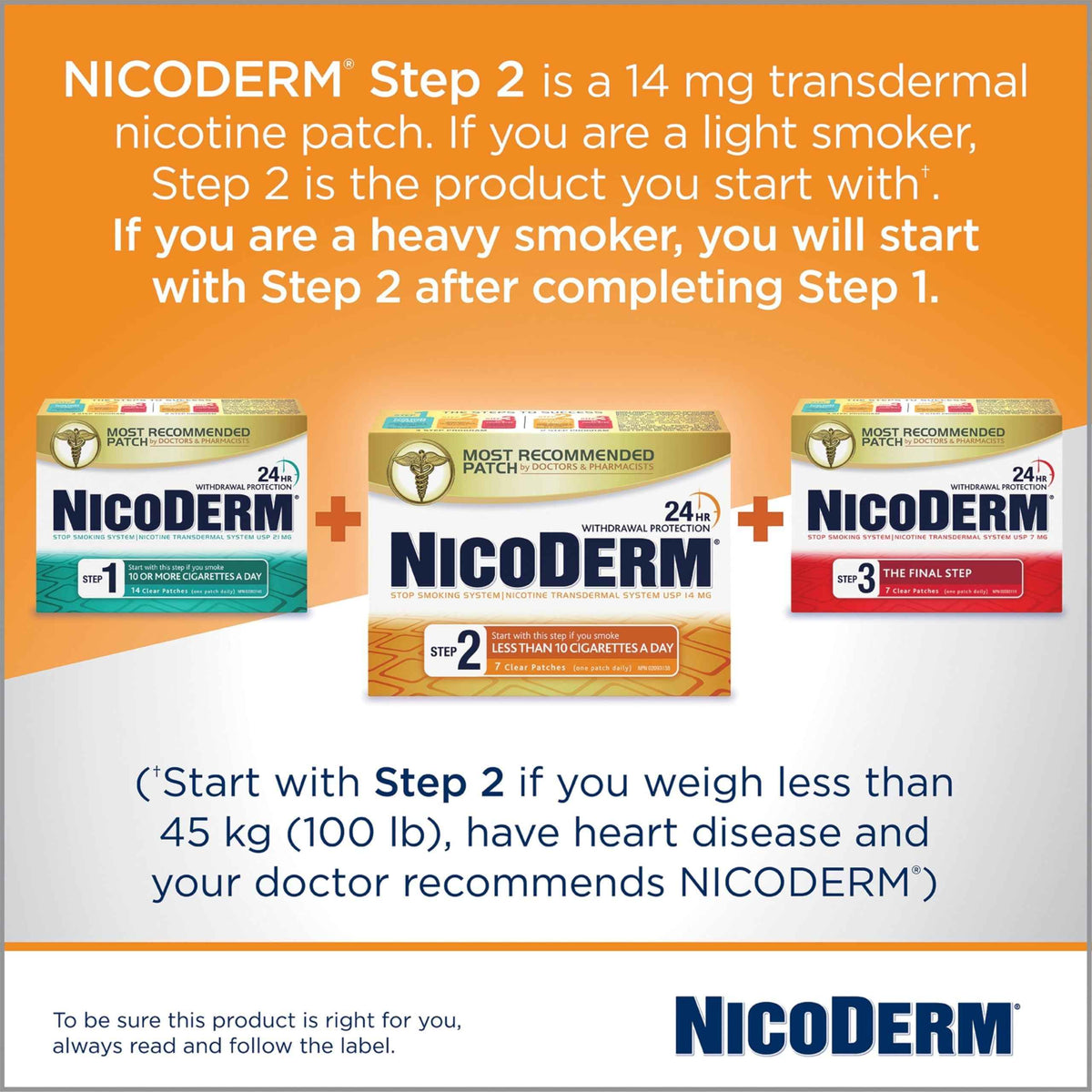 Nicoderm Step 2 Clear Patches, Quit Smoking and Smoking Cessation Aid, 14 mg of Nicotine/Day, 7 Count 🍁 All In One Marketplace Canada