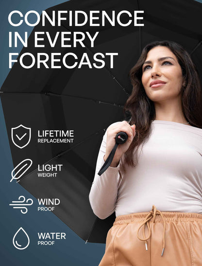Repel Windproof Travel Umbrella - Compact & Withstands Winds up to 100MPH, Strongest Premium Auto Folding Umbrella for Rain and Sun - Durable, Light & Portable for Women & Men, Fits Backpack & Cars 🍁 All In One Marketplace Canada
