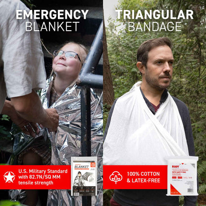 Ready First Aid 107 Piece First Aid Kit - Camping, First Aid Kit, Camping Essentials, Hiking, Home Essentials, Car Emergency Kit, Hiking Gear, First Aid Kit Travel, Car Essentials, Survival Stuff 🍁 All In One Marketplace Canada