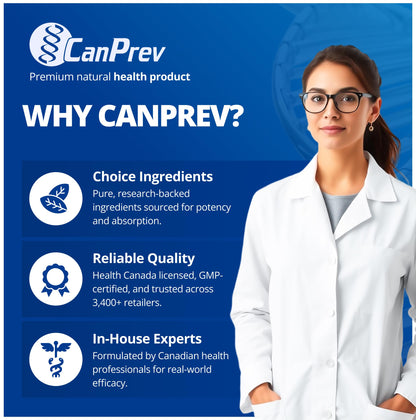 CanPrev Omega-Pro Essential HP 40/20, 90 Softgels 30-Day Supply - 1000mg Wild Deep-Sea Fish Oil, Omega-3 EPA & DHA Formula, Molecular Distilled with Vitamin E, Supports Heart, Brain, Joint, Eye & Skin 🍁 All In One Marketplace Canada