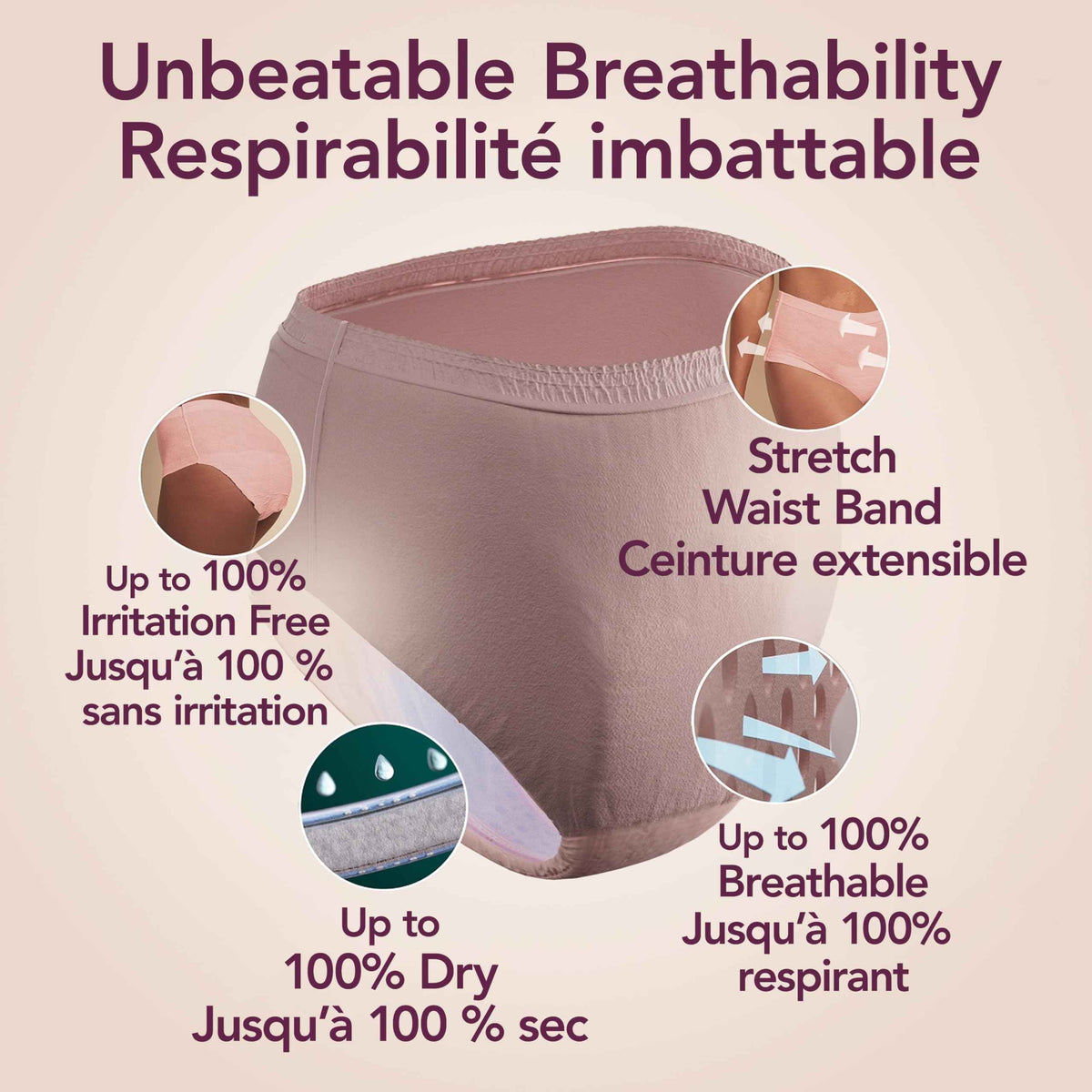 Depend Silhouette Adult Incontinence Underwear for Women, Maximum Absorbency, XL, Pink, 48 Count (2 Packs of 24) 🍁 All In One Marketplace Canada
