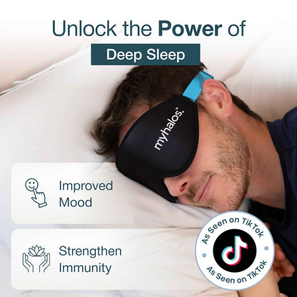 MyHalos® Sleep Mask – 3D Blackout Eye Mask for Women & Men, Side Sleepers, Zero Pressure Memory Foam Eyelash Friendly, Breathable,Award-Winning Sleep Aid for Travel (Black, 1 Count (Pack of 1) 🍁 All In One Marketplace Canada