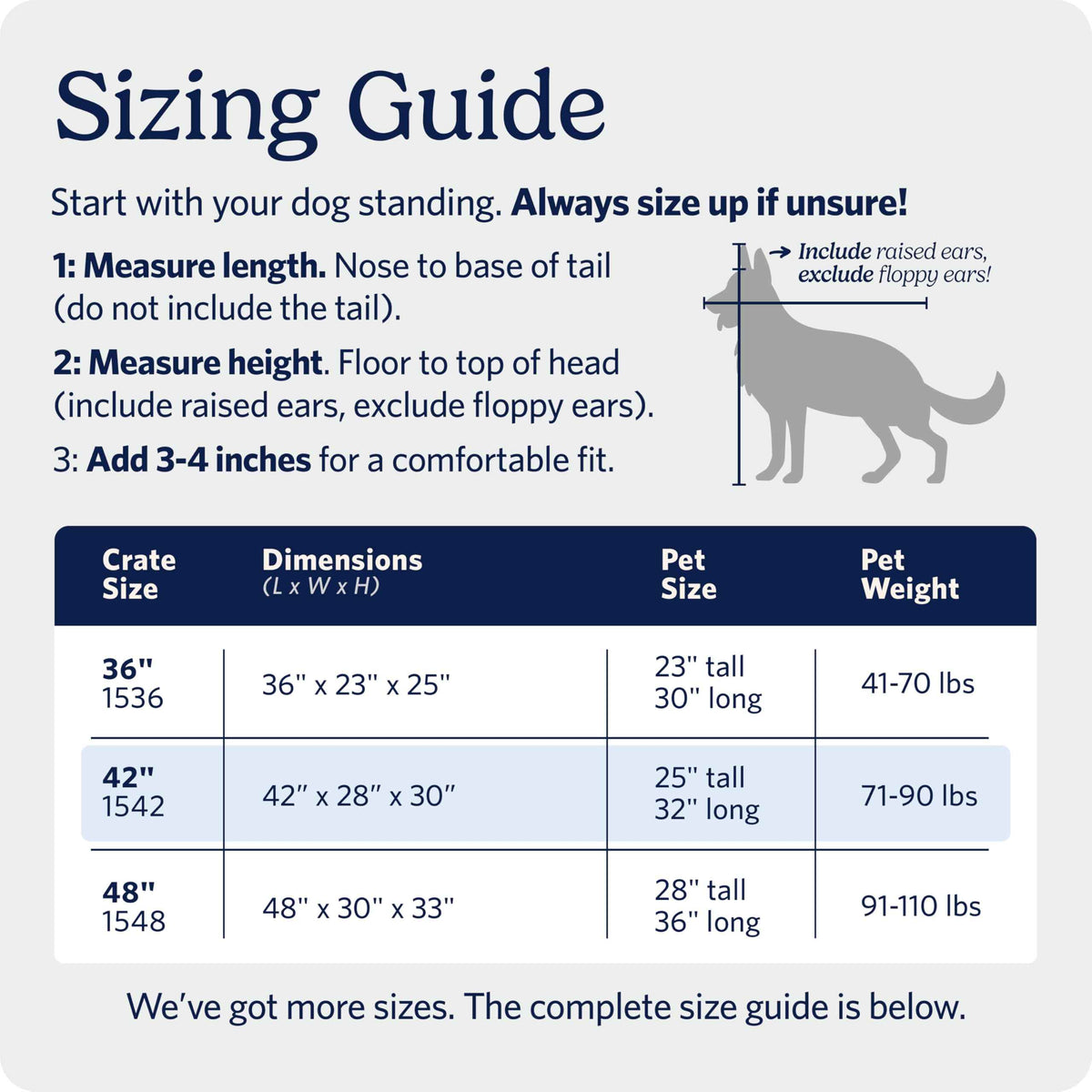 MidWest Homes for Pets 42-Inch iCrate for Large Breeds, 71-90 lbs, Double Door Folding Dog Crate with Divider Panel, Leak-Proof Tray & Secure Latches, Portable, Durable & Easy to Assemble 🍁 All In One Marketplace Canada