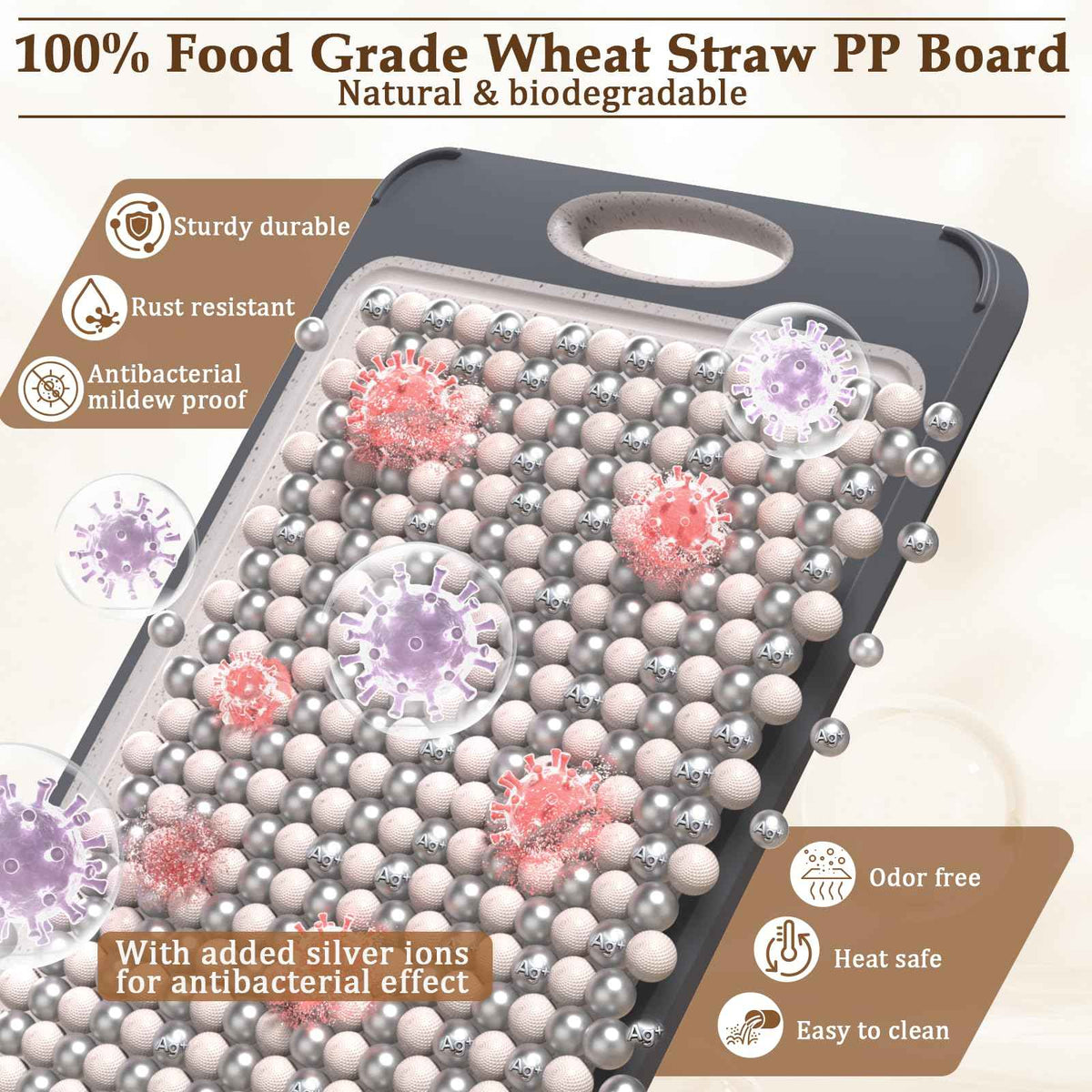GUANCI Cutting Board for Kitchen Double Sided 304 Stainless Steel Chopping Board Food-Grade Stainless Steel and Wheat Straw PP Large Size 16”×11” Easy to Clean 🍁 All In One Marketplace Canada