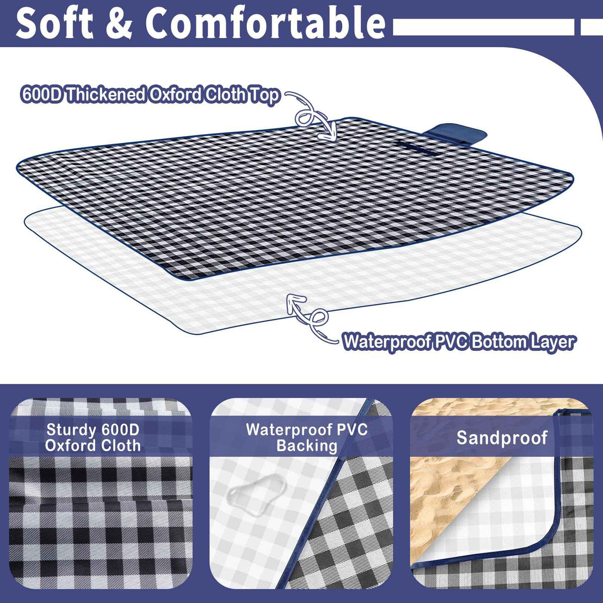 Extra Large Outdoor Picnic Blanket, 79"x79" Waterproof Picnic Mat, Sandproof Beach Blanket Portable Camping Blanket Lightweight for Park Beach Camping Courtyard (Dark Blue) 🍁 All In One Marketplace Canada