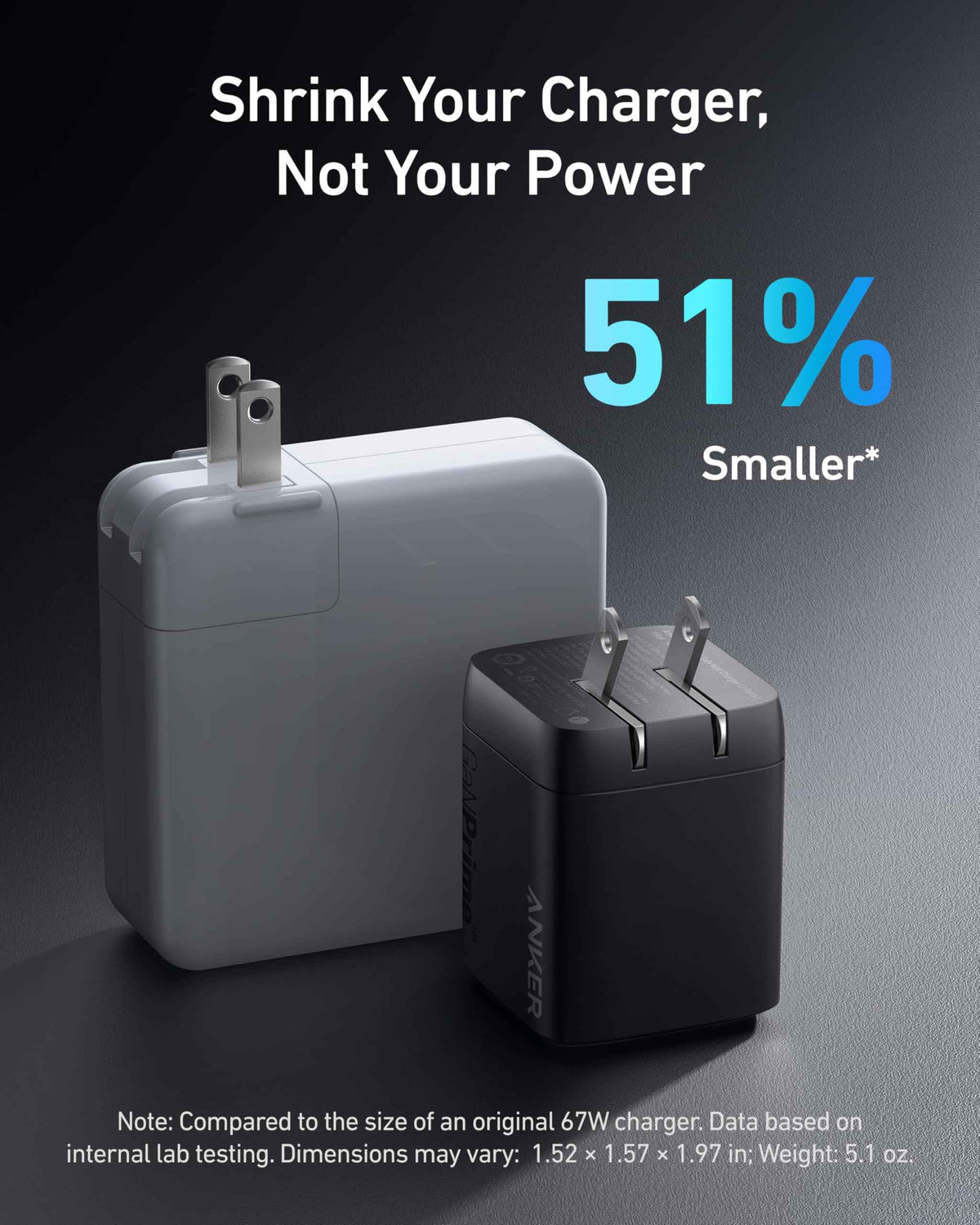 Anker Prime 67W USB C Charger, Anker GaN 3-Port Compact Fast PPS Wall Charger, for MacBook Pro/Air, Pixelbook, iPad Pro, iPhone 17/16/15/Pro, Galaxy S25/S24, Note20, Pixel, Apple Watch 🍁 All In One Marketplace Canada