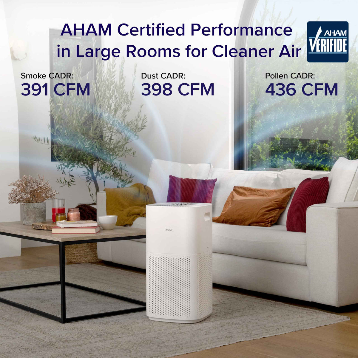 Levoit Smart Air Purifiers for Large Room Home Up to 2933 Ft², Core 600S-P 🍁 All In One Marketplace Canada