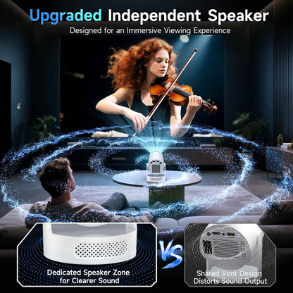 Kimwood Projector with Upgraded HiFi Speaker, [Built-in Apps] 1080P Mini Portable Projector Lower Noise Auto Keystone WiFi 6 Bluetooth 5.4 Ultra Short Throw Projectors Big Screen in Small Room 🍁 All In One Marketplace Canada