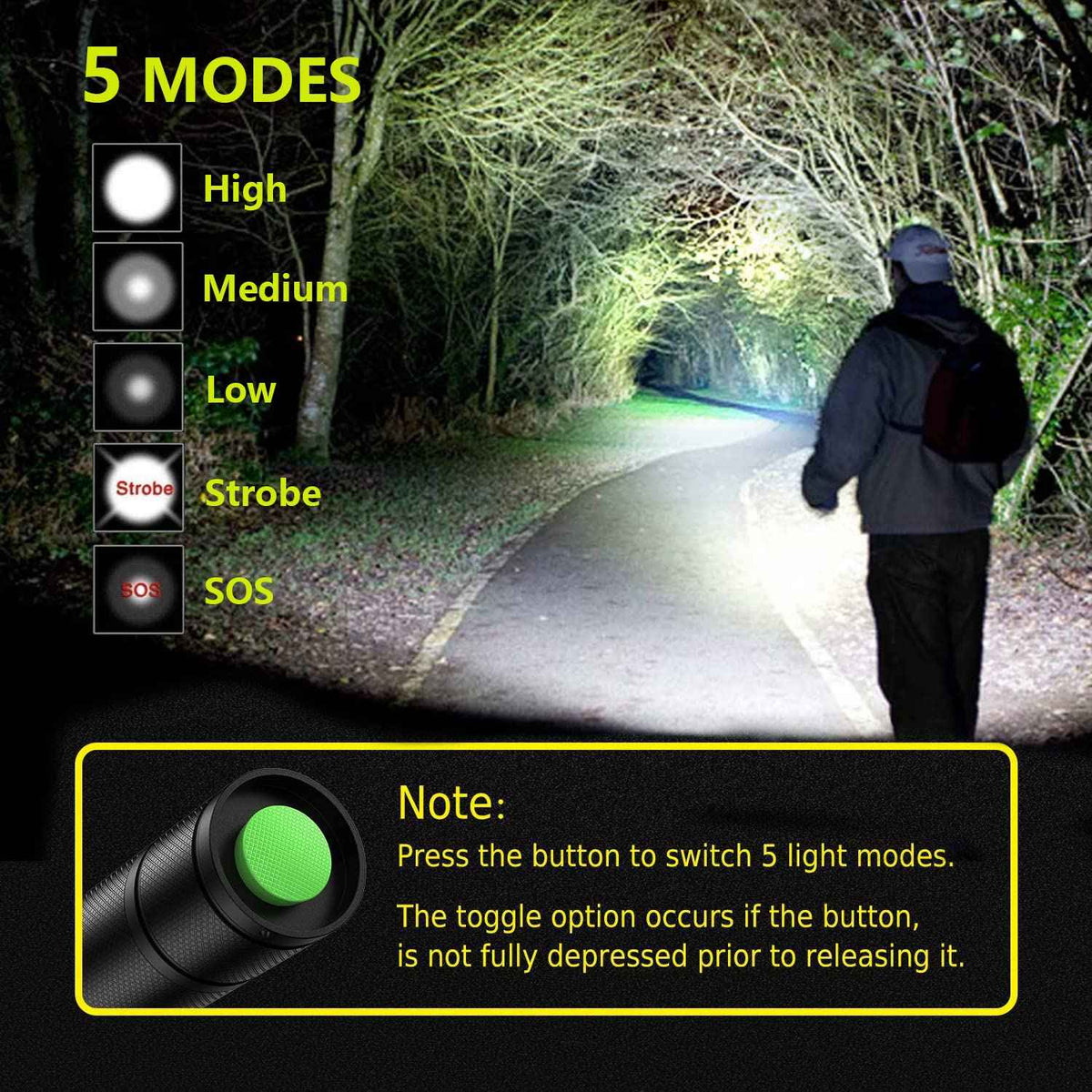LED Flashlight, Ultra Bright XML T6 Handheld Flashlights - High Lumen, Zoomable, 5 Modes, Water-Resistant - Perfect for Camping Biking Home Emergency or Gift-Giving（2 Pack） 🍁 All In One Marketplace Canada