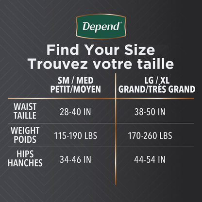 Depend Real Fit Incontinence Underwear for Men, Maximum Absorbency, L/XL 🍁 All In One Marketplace Canada