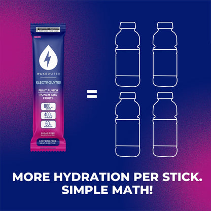Wake Water Sugar Free Electrolyte Packets, Hydration Powder, Keto & Paleo Friendly Electrolyte Drink Mix, Fasting Hydration Packs, Travel Essentials, Pack of 10 (6g Each) (6 g (Pack of 10), Fruit Punch) 🍁 All In One Marketplace Canada