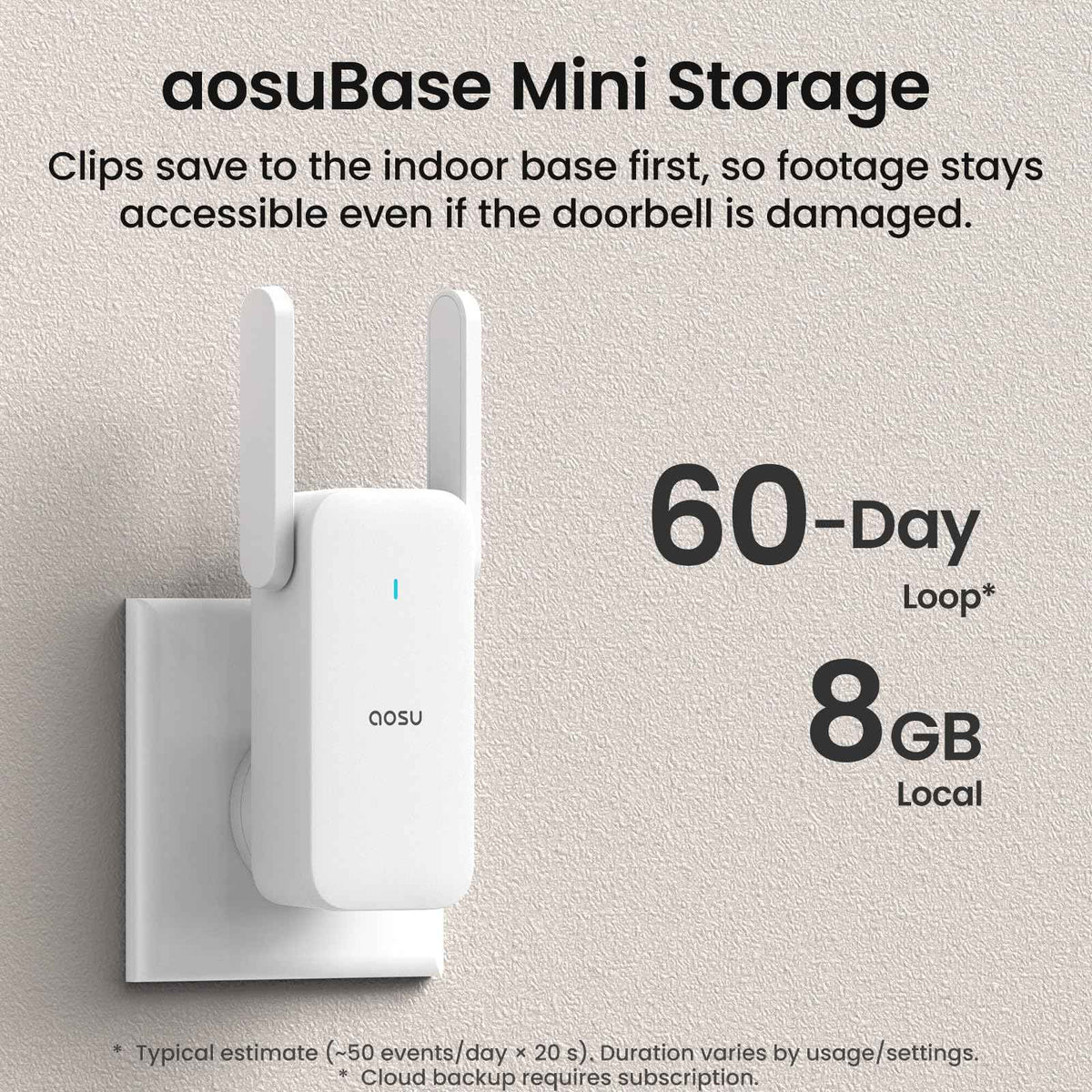 Doorbell Camera Wireless Outdoor, aosu 5MP Ultra HD, 3D Motion Detection Video Doorbell, Enhanced 2.4/5 GHz WiFi, 180-Day Battery Life, Work with Alexa & Google Assistant 🍁 All In One Marketplace Canada