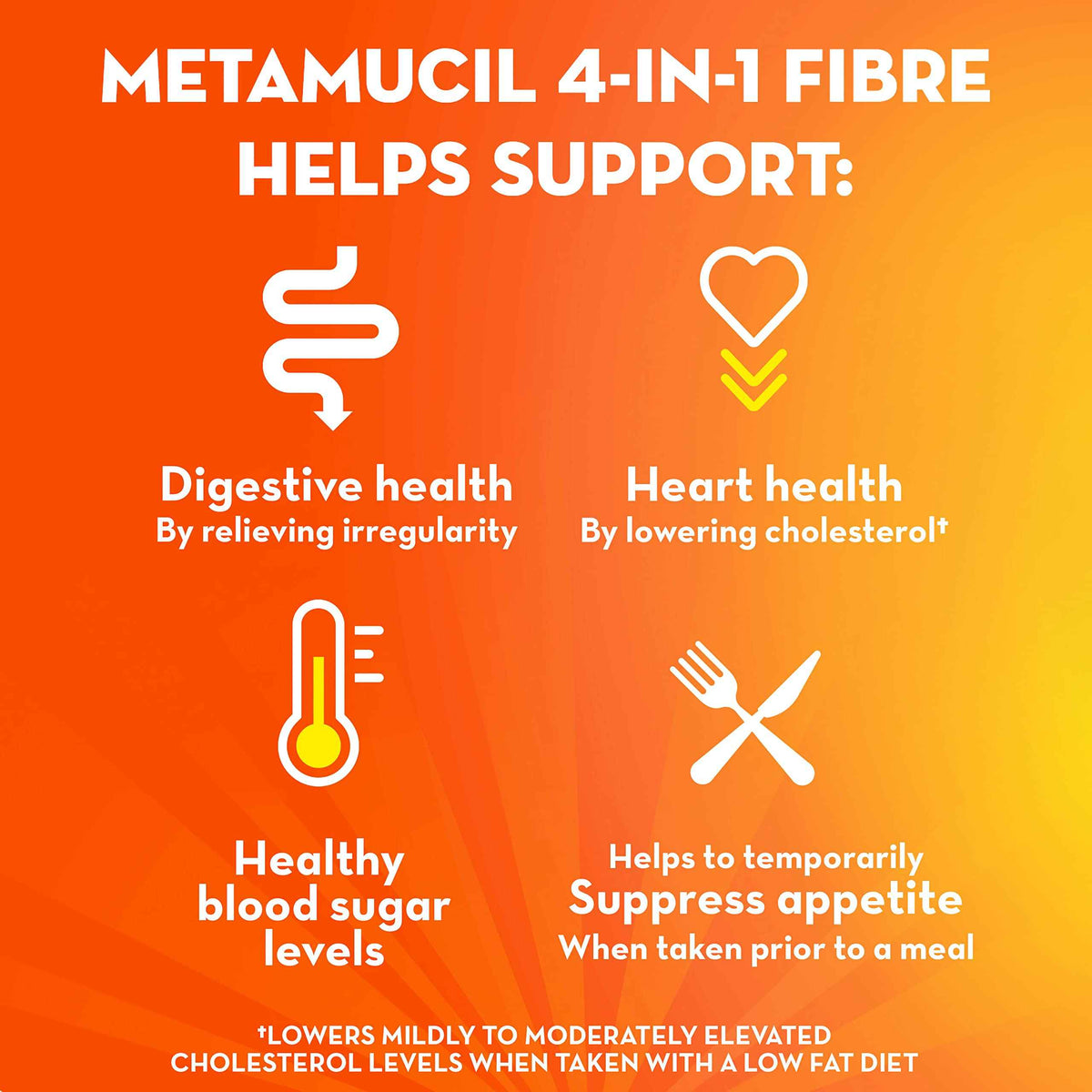 Metamucil, Daily Psyllium Husk Powder Supplement, Sugar-Free, 4-in-1 Fibre for Digestive Health, Unflavoured Smooth Flavored Drink, 114 Servings 🍁 All In One Marketplace Canada