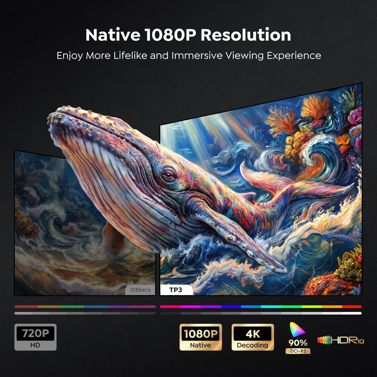 Smart Projector 4K【Google TV 14.0 & Dolby】Short Throw Mini Projectors with Auto Focus & Keystone|Compatible with Netflix|HDR10,Portable Outdoor Projecteur with WiFi & Bluetooth for Movie/Home/Bedroom 🍁 All In One Marketplace Canada