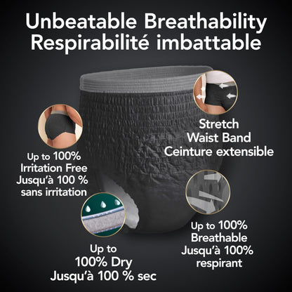 Depend Real Fit Incontinence Underwear for Men, Maximum Absorbency, L/XL 🍁 All In One Marketplace Canada