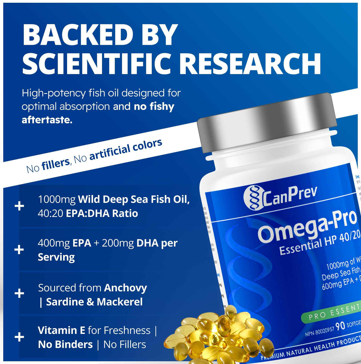 CanPrev Omega-Pro Essential HP 40/20, 90 Softgels 30-Day Supply - 1000mg Wild Deep-Sea Fish Oil, Omega-3 EPA & DHA Formula, Molecular Distilled with Vitamin E, Supports Heart, Brain, Joint, Eye & Skin 🍁 All In One Marketplace Canada