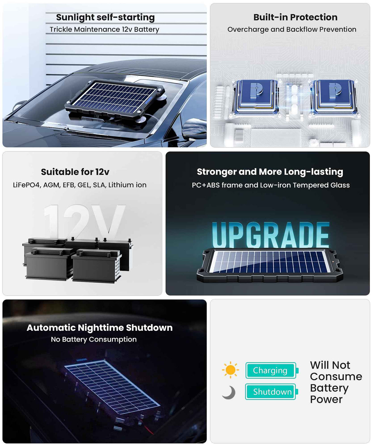Solar Battery Trickle Charger for Car Battery, Portable and Waterproof Solar Battery Maintainer, Amorphous Silicon Solar Panel car Battery Charger (Solar Battery Charger 7.5W) 🍁 All In One Marketplace Canada