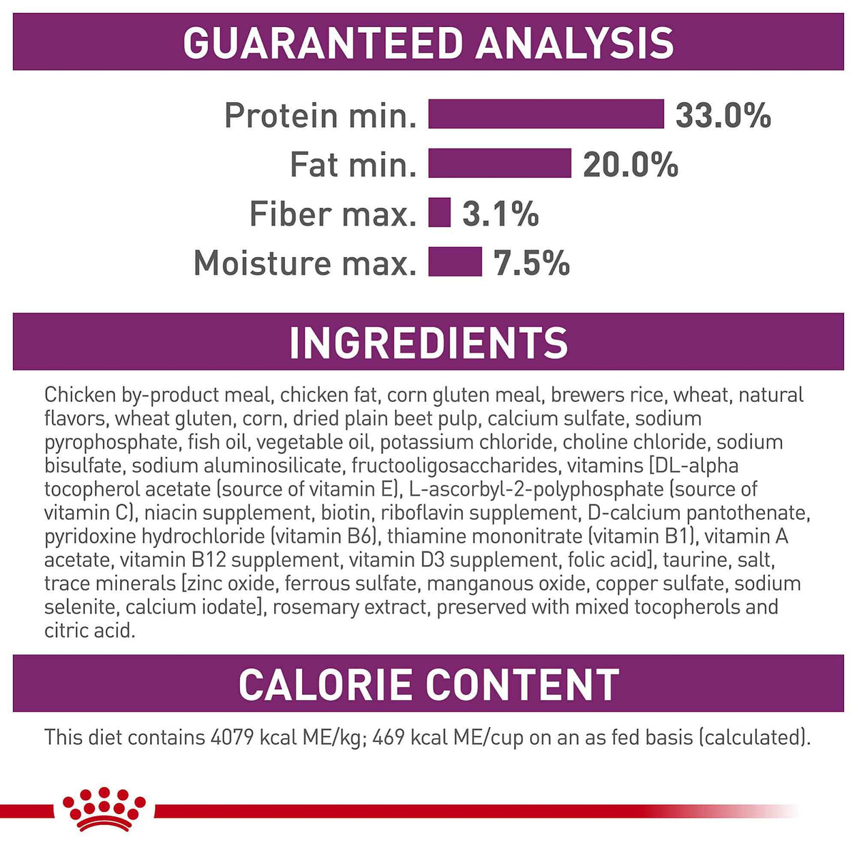 Royal Canin Adult Cat Sensitive Digestion Dry Adult Cat Food, 3.5 lb Bag 🍁 All In One Marketplace Canada