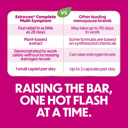 Estroven Complete Multi-Symptom Menopause Supplement for Women, 28 Ct., Clinically Proven Ingredient Provide Menopause Relief & Night Sweats & Hot Flash Relief* Drug-Free & Non-GMO 🍁 All In One Marketplace Canada