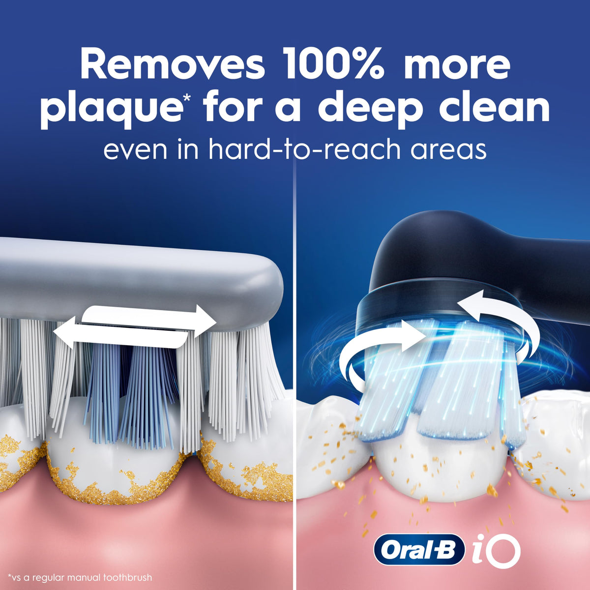 Oral-B iO Series 5 Limited Electric Toothbrush with (3) Brush Head, Rechargeable, Black 🍁 All In One Marketplace Canada